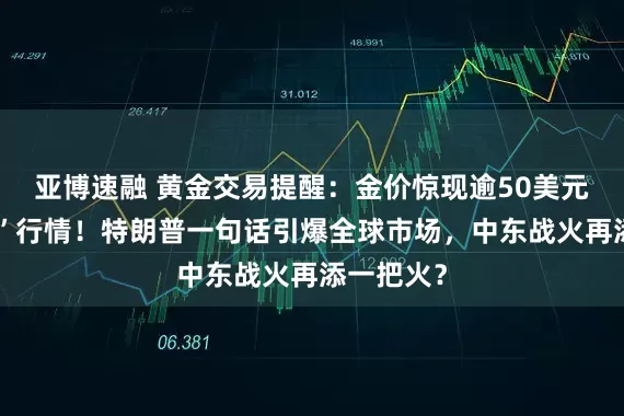 亚博速融 黄金交易提醒：金价惊现逾50美元“过山车”行情！特朗普一句话引爆全球市场，中东战火再添一把火？
